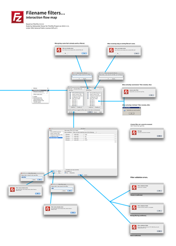 &quot;View filters&quot; interaction flow map (thumbnail)