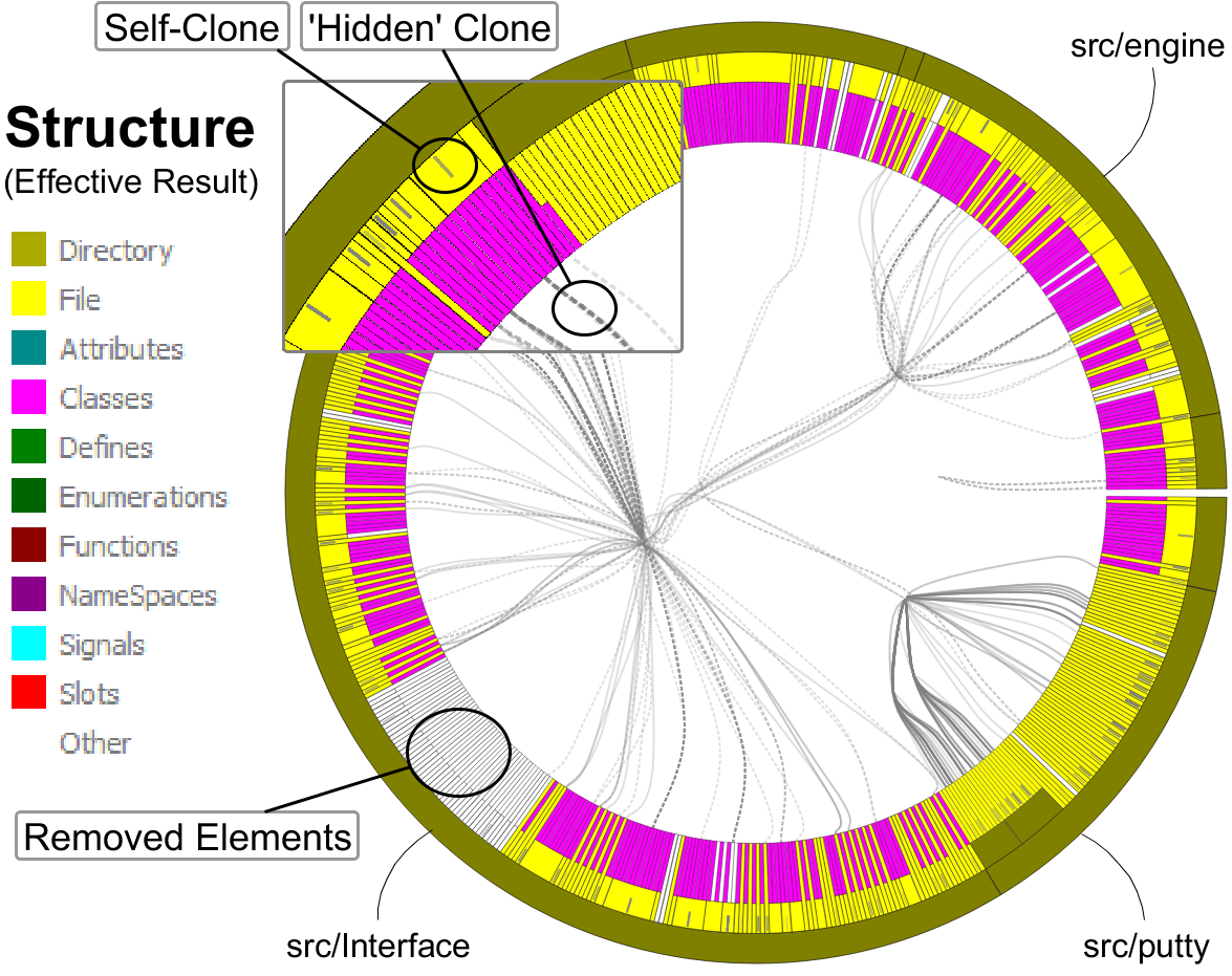 structure.png